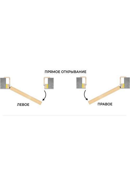 Межкомнатная скрытая дверь Regidoors Invisible Abs кромка открывание на себя под покраску